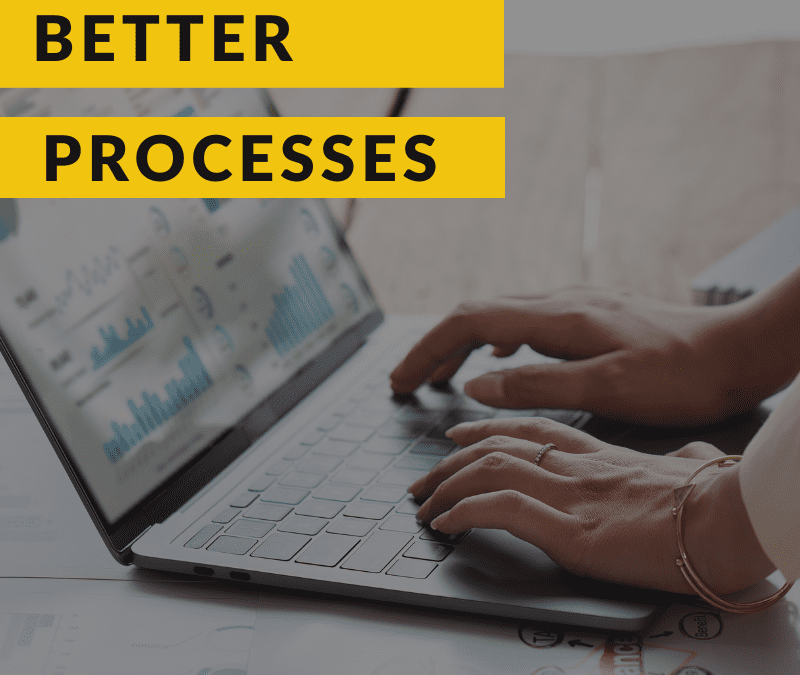 Why Your Small Business Needs Ongoing Process Improvement Blog Post Cover Image